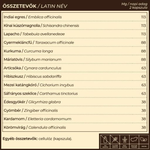 Myrobalan LIVR májtisztító- és regeneráló kapszula 60 db