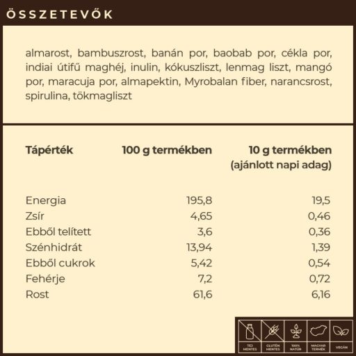 Myrobalan FIBER 16 - béltisztító növényi rost-komplex