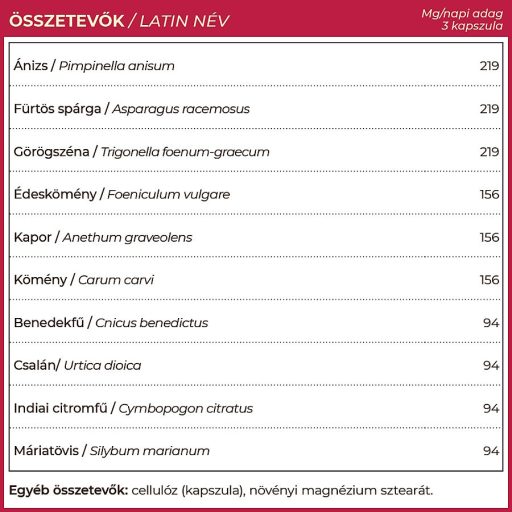 Myrobalan DOHANA tejserkentő gyógynövényes 60 db vegán kapszula