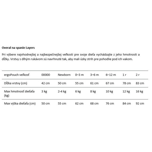 ERGOPOUCH Aludni való overall organikus pamut Layers Rose 3-6 h, 6-8 kg, 1 tog